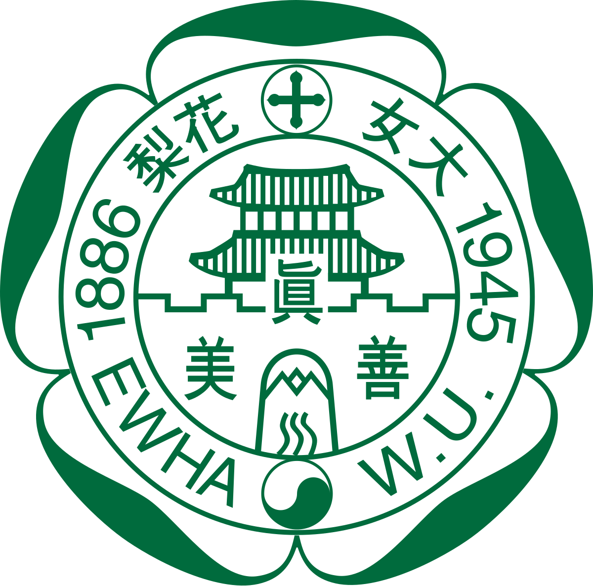 ewha