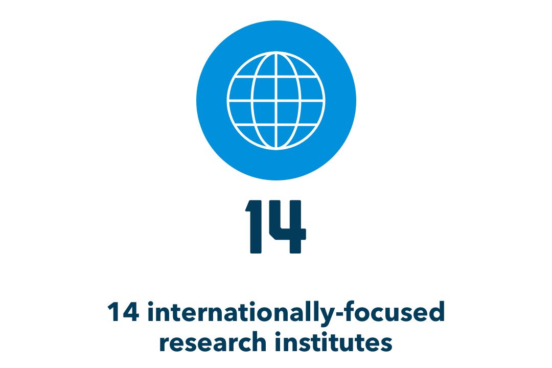 14; 14 internationally-focused research institutes