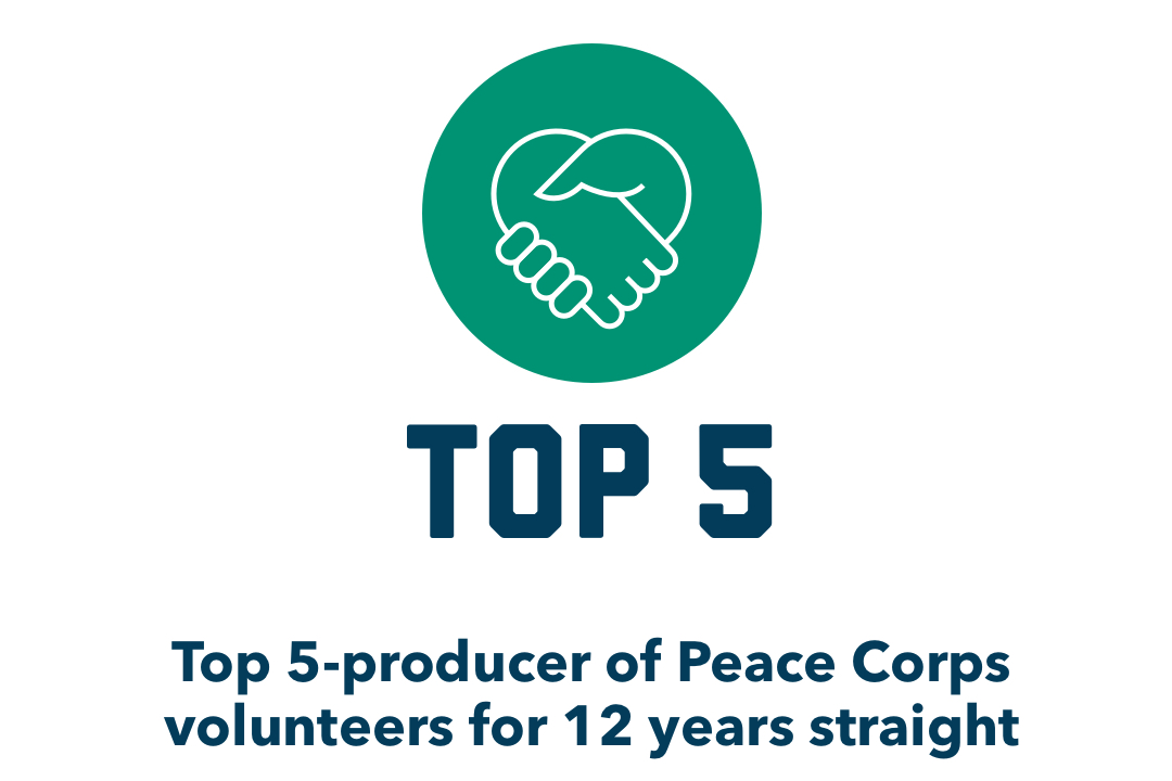 Graphic: Top 5 producer of Peace Corps Volunteers for 12 Years Straight