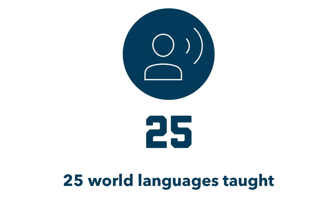 25: 25 world languages taught